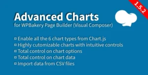 Advanced Charts Add-on for Visual Composer