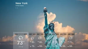 Slider Revolution Weather Add-on